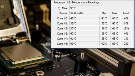 pcscd leading to highcpu usage and high temperature : 